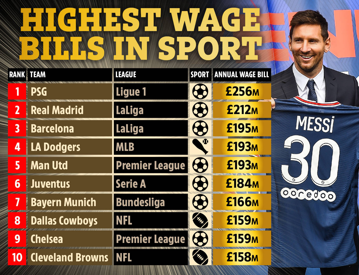 牢牢守住了 牢牢守住了